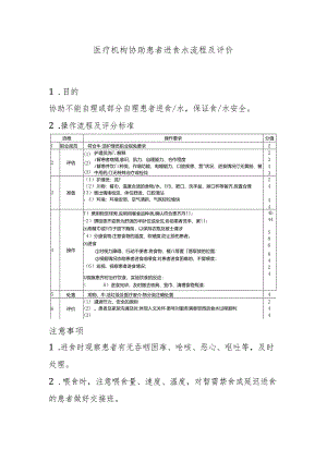 医疗机构协助患者进食水流程及评价.docx