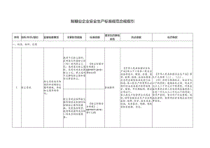 制糖业企业安全生产标准规范合规指引.docx