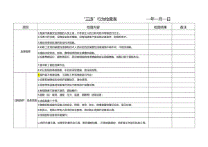 “三违”行为检查表、处罚登记录.docx