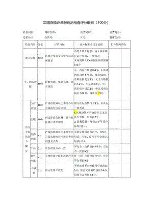 4.临床路径评分表（2021）.docx