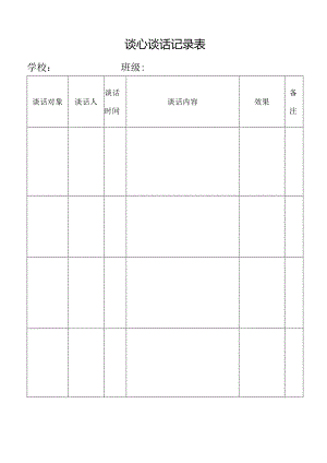 谈心谈话记录表.docx