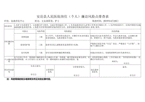 文永涛廉洁风险点排查表（2019）(.docx