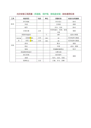 光伏安装工程质量（保温箱、保护箱、接线盒安装）验收通用标准.docx