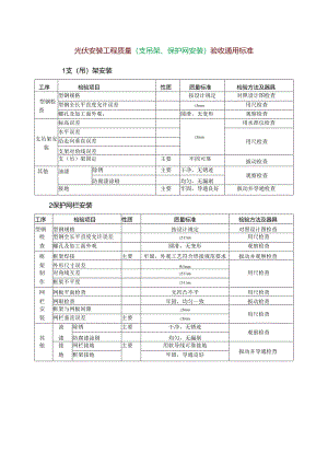 光伏安装工程质量（支吊架、保护网安装）验收通用标准.docx