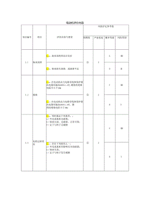 电梯电动机评价内容.docx