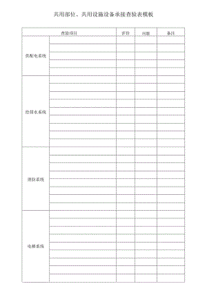共用部位、共用设施设备承接查验表模板.docx