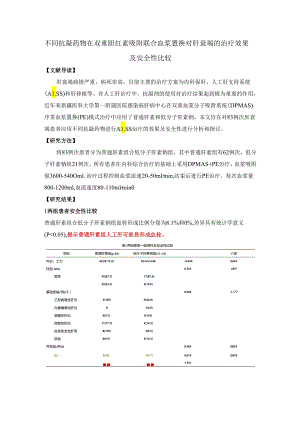 不同抗凝药物在双重胆红素吸附联合血浆置换对肝衰竭的治疗效果及安全性比较.docx