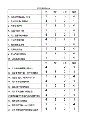 抑郁自评量表.docx