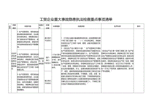 工贸企业重大事故隐患执法检查重点事项清单.docx