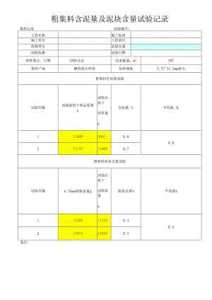 粗集料含泥量及泥块含量试验记录表.docx
