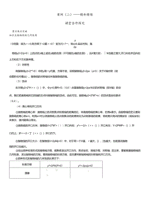 人教版选修21第二章抛物线抛物线的几何性质讲义.docx