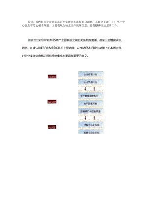 ERP和MES如何做到优势互补？.docx