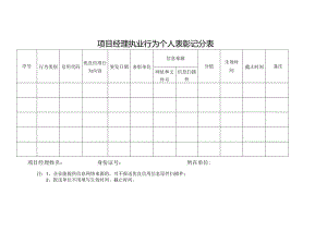 项目经理执业行为个人表彰记分表.docx