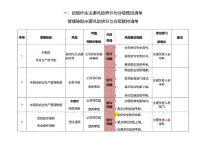 运输作业主要风险辨识与分级管控清单.docx