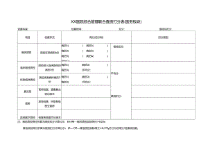 临床科室联合查房汇总（医务部分）.docx
