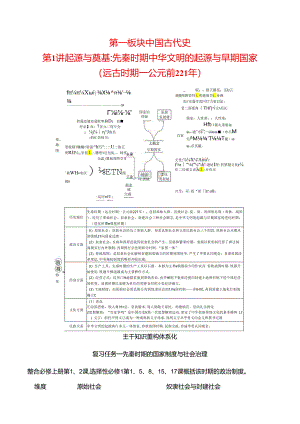 2024届二轮复习第一板块 第1讲 起源与奠基先秦时期中华文明的起源与早期国家(远古时期—公元前221年)（学案）.docx