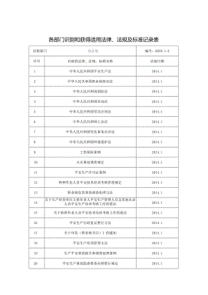 4法律法规标准和规范.docx