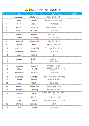 小托福单词表汇总(打印版).docx