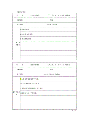[施工资料]施工日记(17).docx