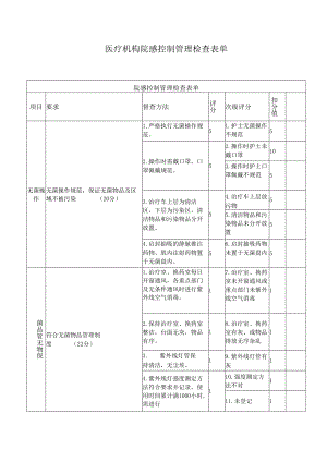 医疗机构院感控制管理检查表单.docx