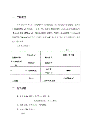 二次土方承台梁槽开挖施工方案.docx