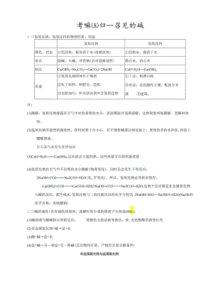 考前回归--常见的碱.docx