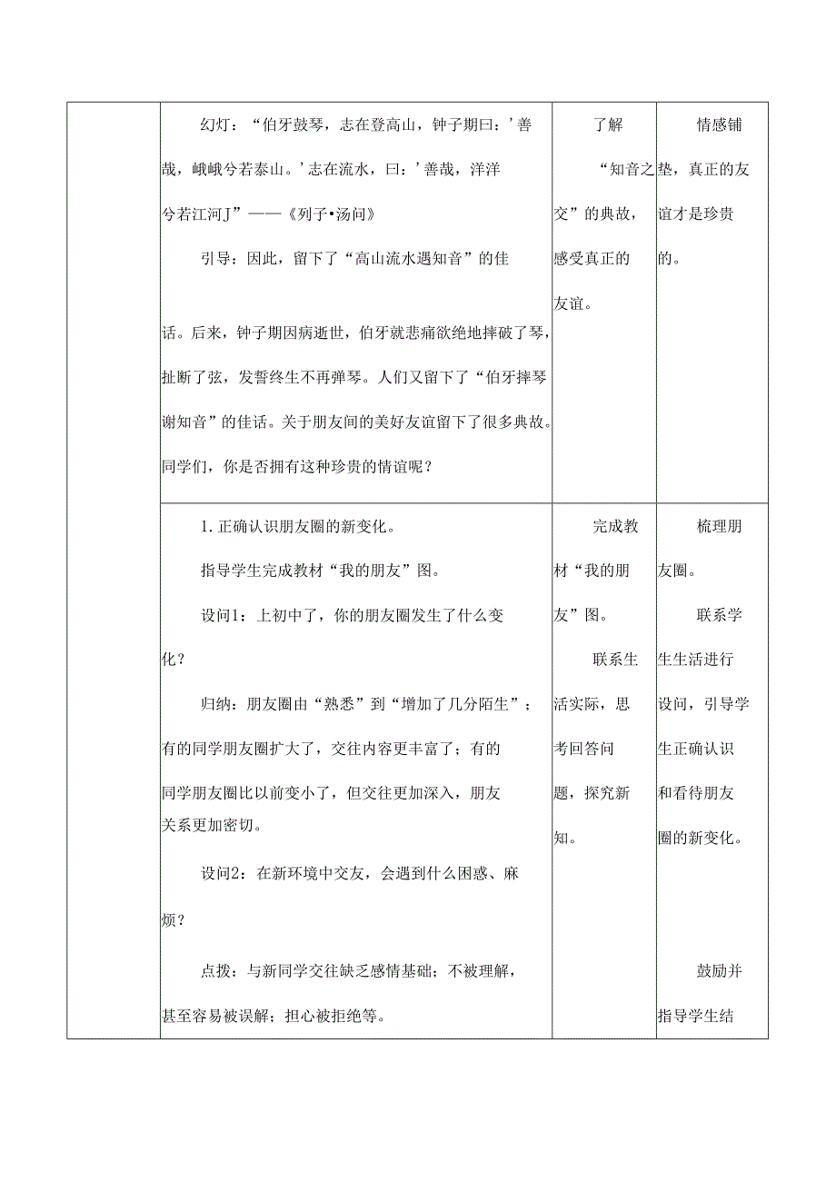 人教版(部编版)初中道德与法治七年级上册《和朋友在一起》_教案1.docx_第2页