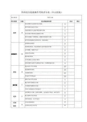 外科综合技能操作考核评分表.docx