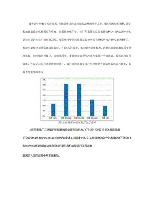 智慧运维在风机运行及改造中的应用.docx