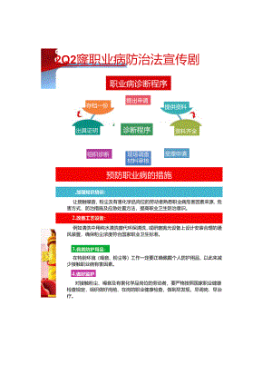 职业病健康周展板挂图3-最新.docx