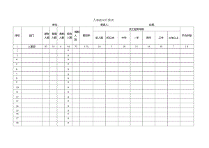 人事流动月报表.docx