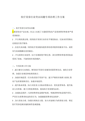 医疗美容行业突出问题专项治理工作方案.docx