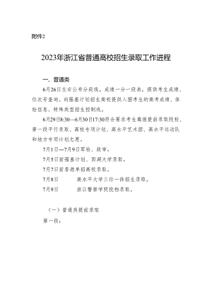 2023年浙江省普通高校招生录取工作进程.docx