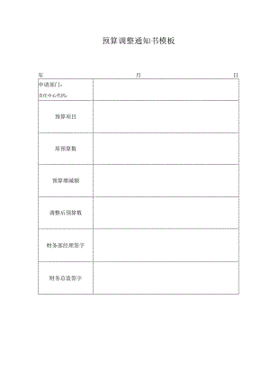 预算调整通知书模板.docx