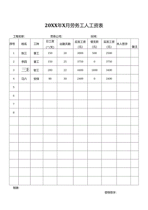 劳务工人工资表（天工表）.docx