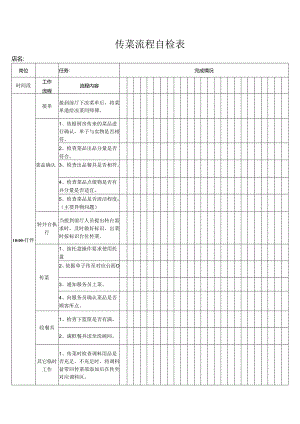 传菜流程自检表.docx