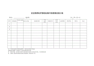 表1安全隐患和矛盾纠纷集中排查情况统计表.docx