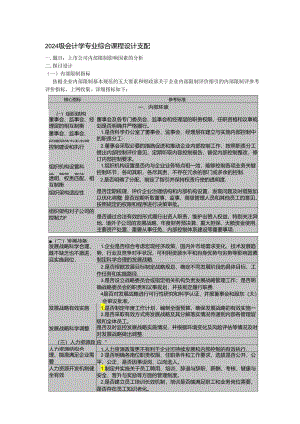 上市公司内部控制影响因素的分析2024(课程设计).docx