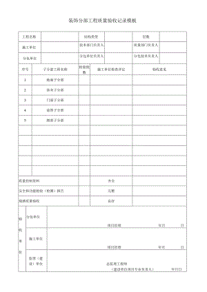 装饰分部工程质量验收记录模板.docx