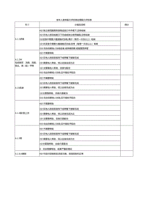 老年人身体能力评估表自理能力评估表.docx