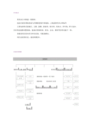 渡假村项目实施方案.docx