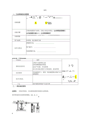 一氧化碳炼铁.docx