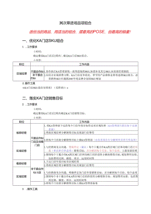4、第二章 进场品项组合.docx