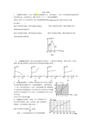 函数图像.一次.反比.docx