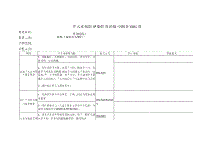 医院感染质量控制中心手术室、消毒供应中心医院感染管理质量控制督查标准.docx