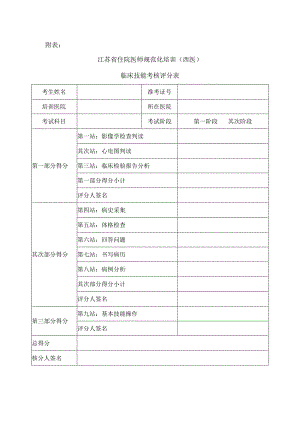 3-附件2--3--江苏省住院医师规范化培训(西医)临床技能考核评分表.docx