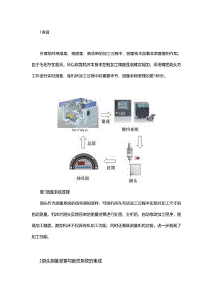 基于840D sl数控系统的双测头测量系统的应用.docx