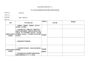 医院感染质量控制中心手术室医院感染管理质量控制督查标准表.docx