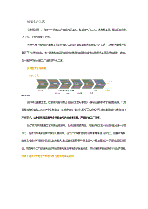 如何防止氨气泄漏教您选择合适的密封技术！.docx