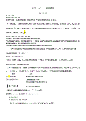 人教版选修21第三章两个向量的数量积讲义.docx